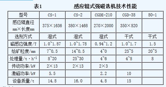 强磁黄瓜小视频