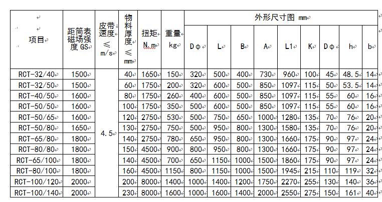 黄瓜视频APP观看在线播放型号及尺寸